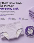 Highwaist Leakproof Underwear